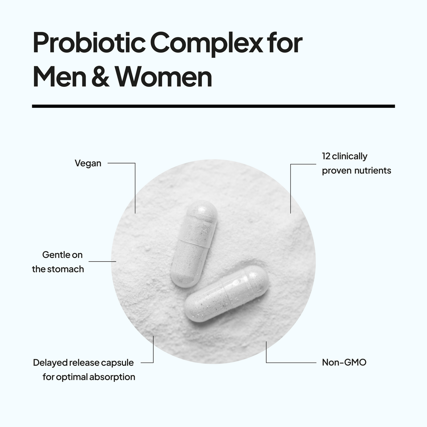 Probiotic Complex