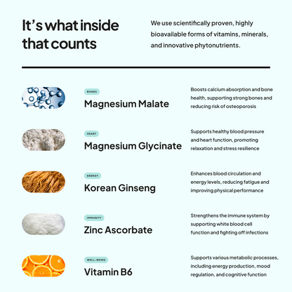 Magnesium Complex