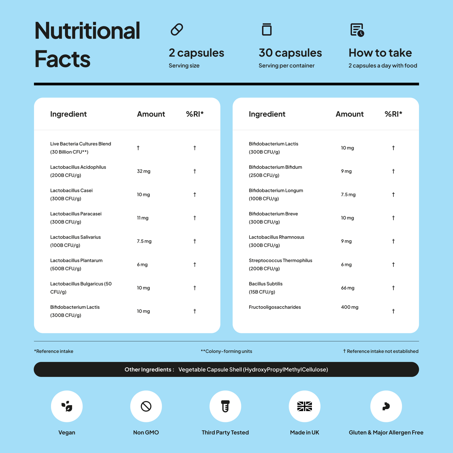 Probiotic Complex